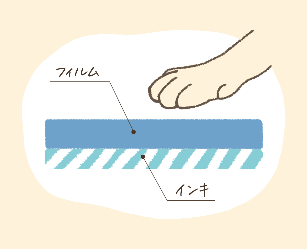ぺたっち