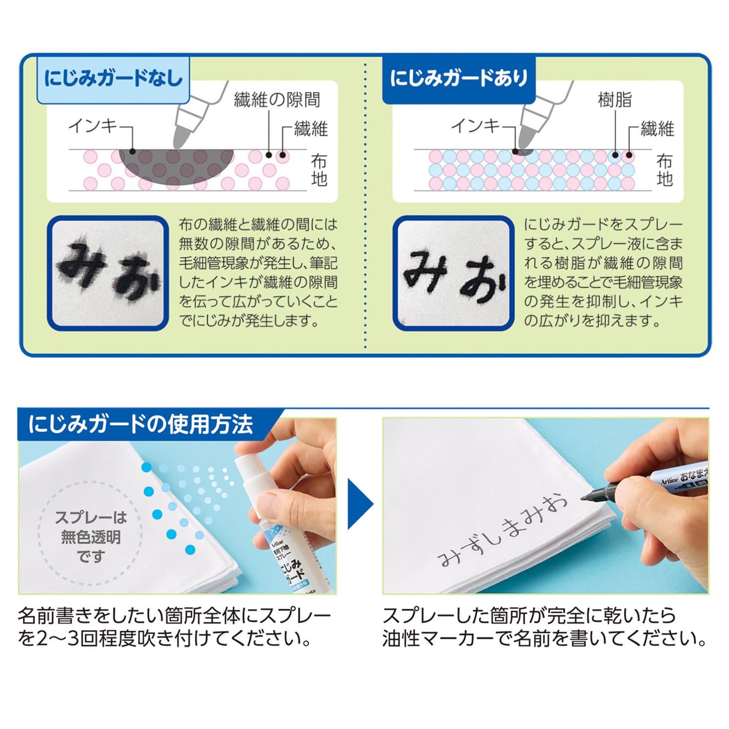 布用下地スプレー にじみガード