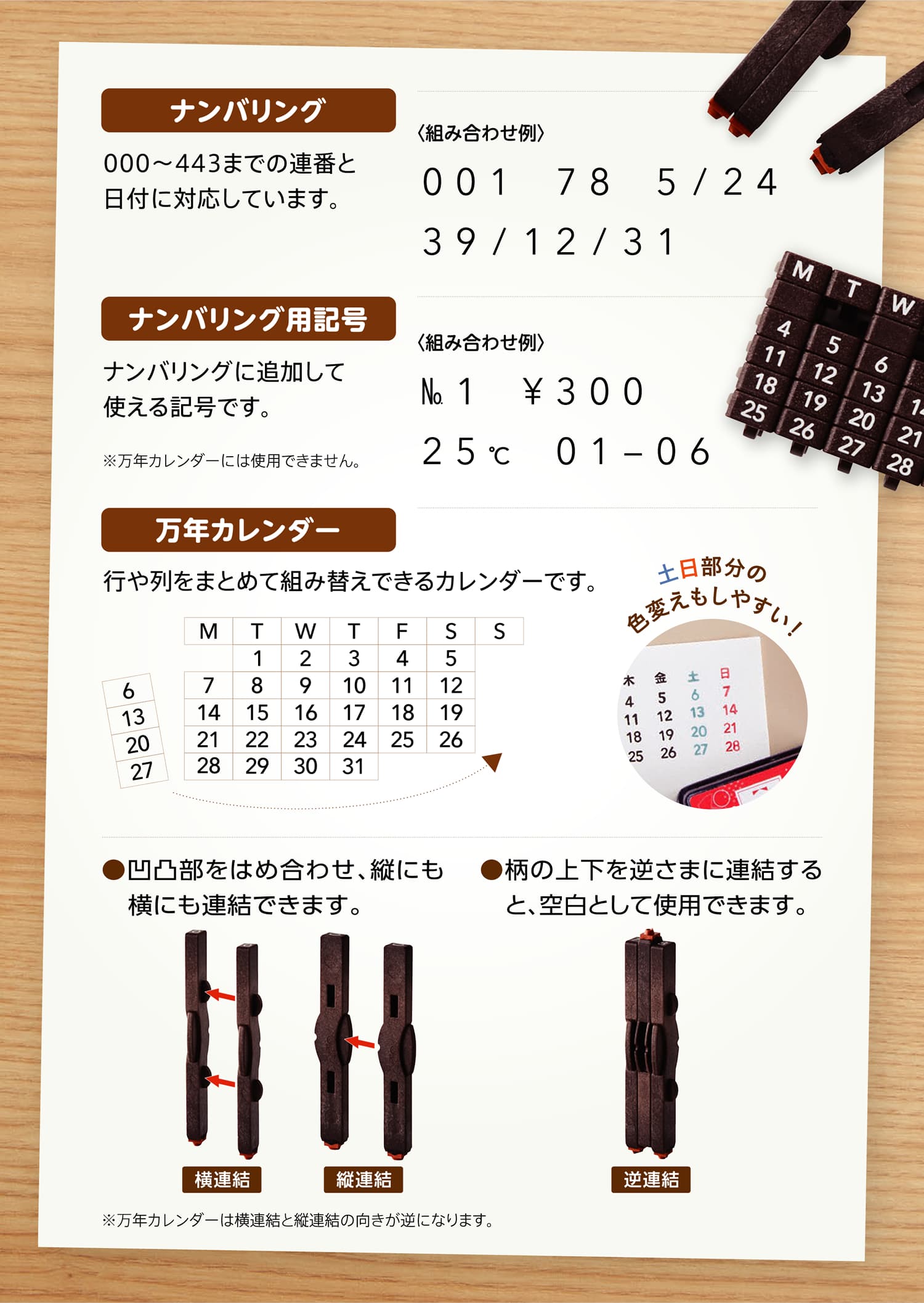 連結数字スタンプとは