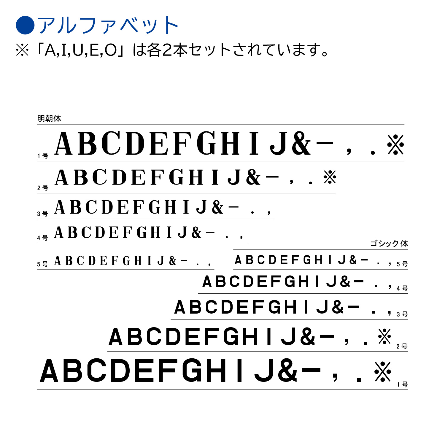 柄付ゴム印 連結式 アルファベット 明朝体　5号　単品_4