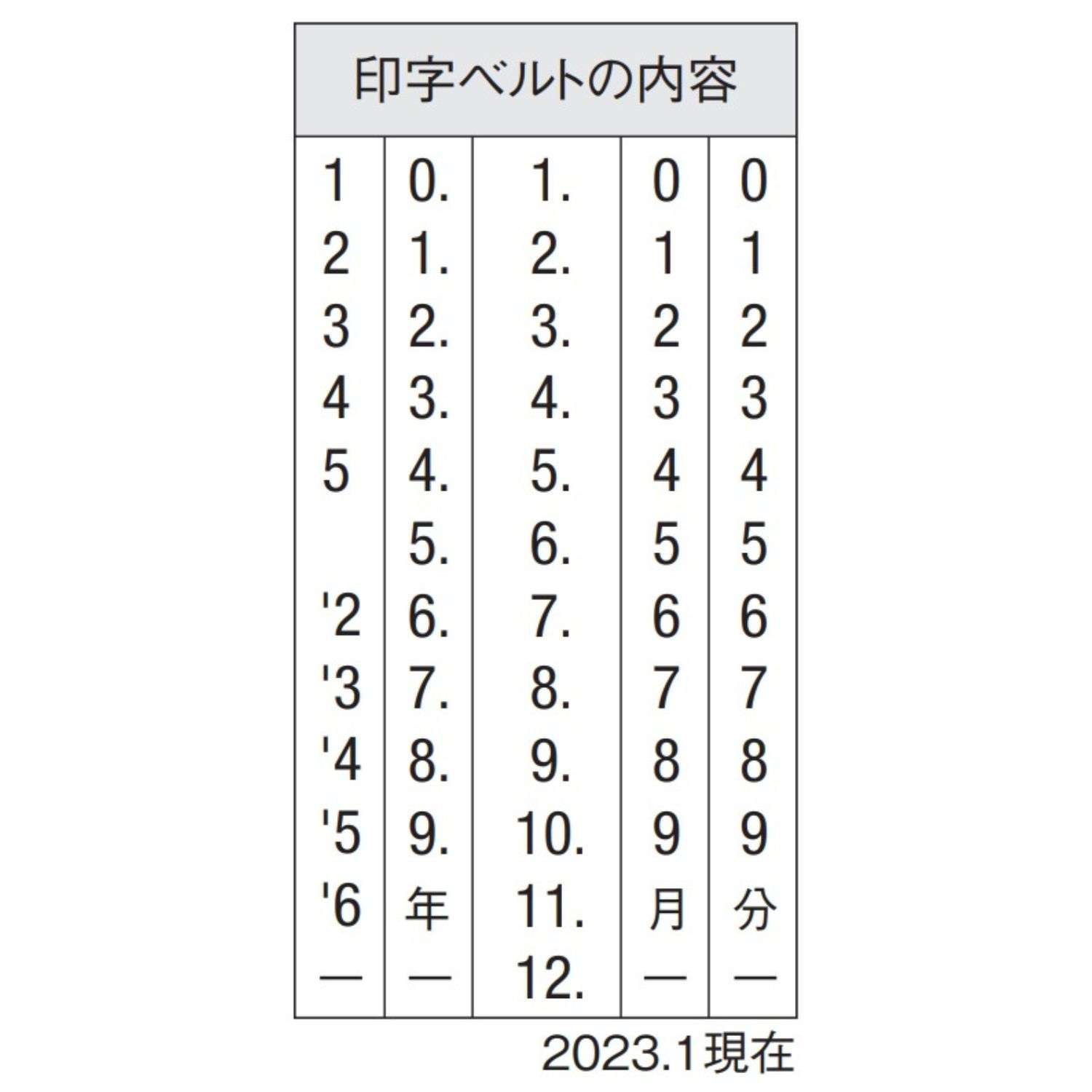 日付印 データーネームEX15号 スタンド式【別注品】_7