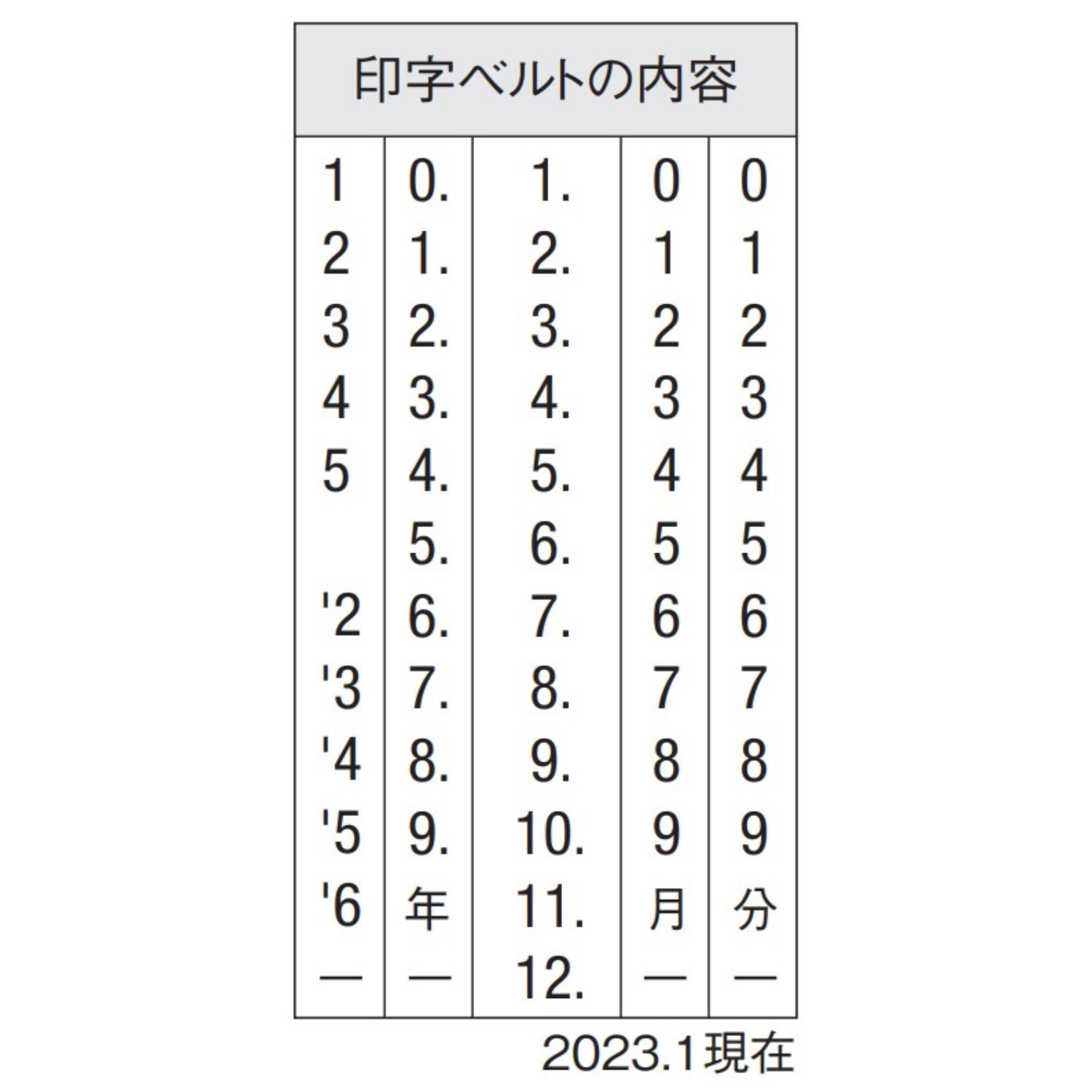 データースタンプ年号分割式 5号丸印面付【データ入稿】_3