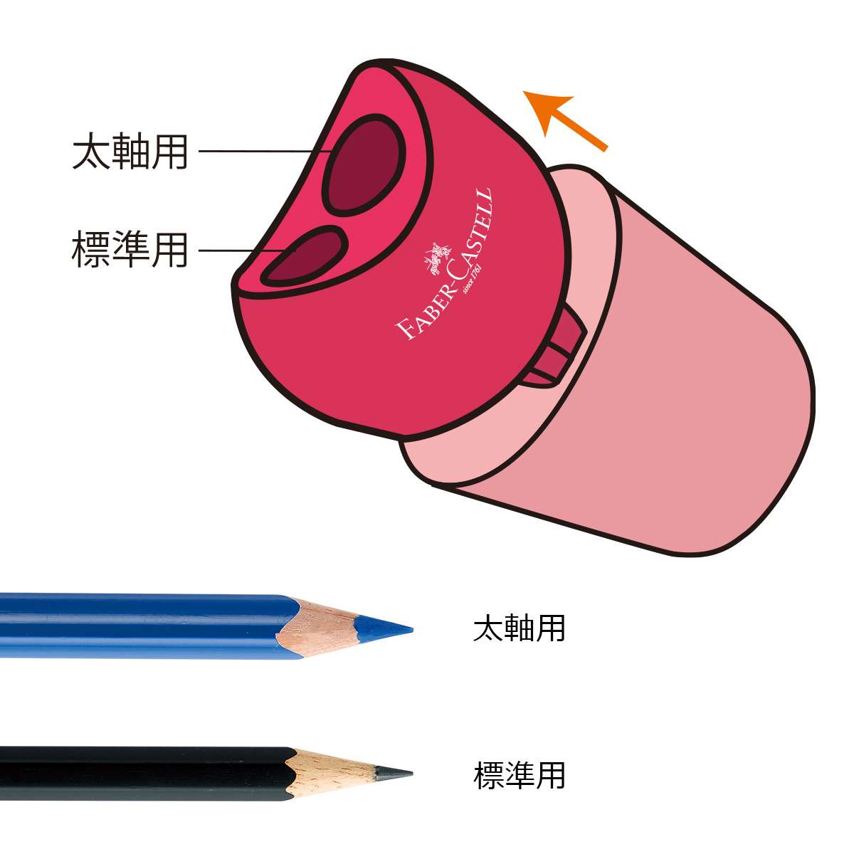 ファーバーカステル 鉛筆削り(丸型)