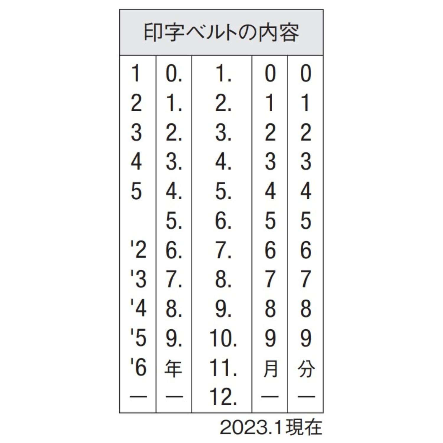 データーネームEX15号 印面のみ【既製品】_3
