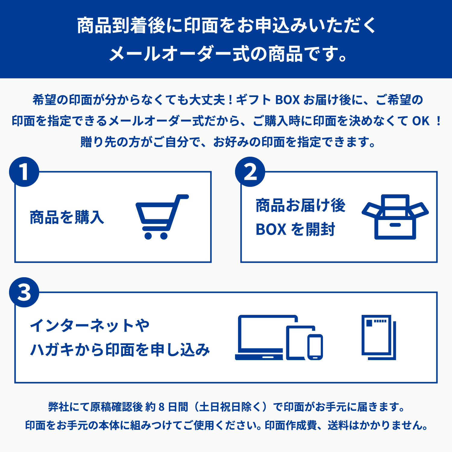 選べる子育てギフトBOX_9