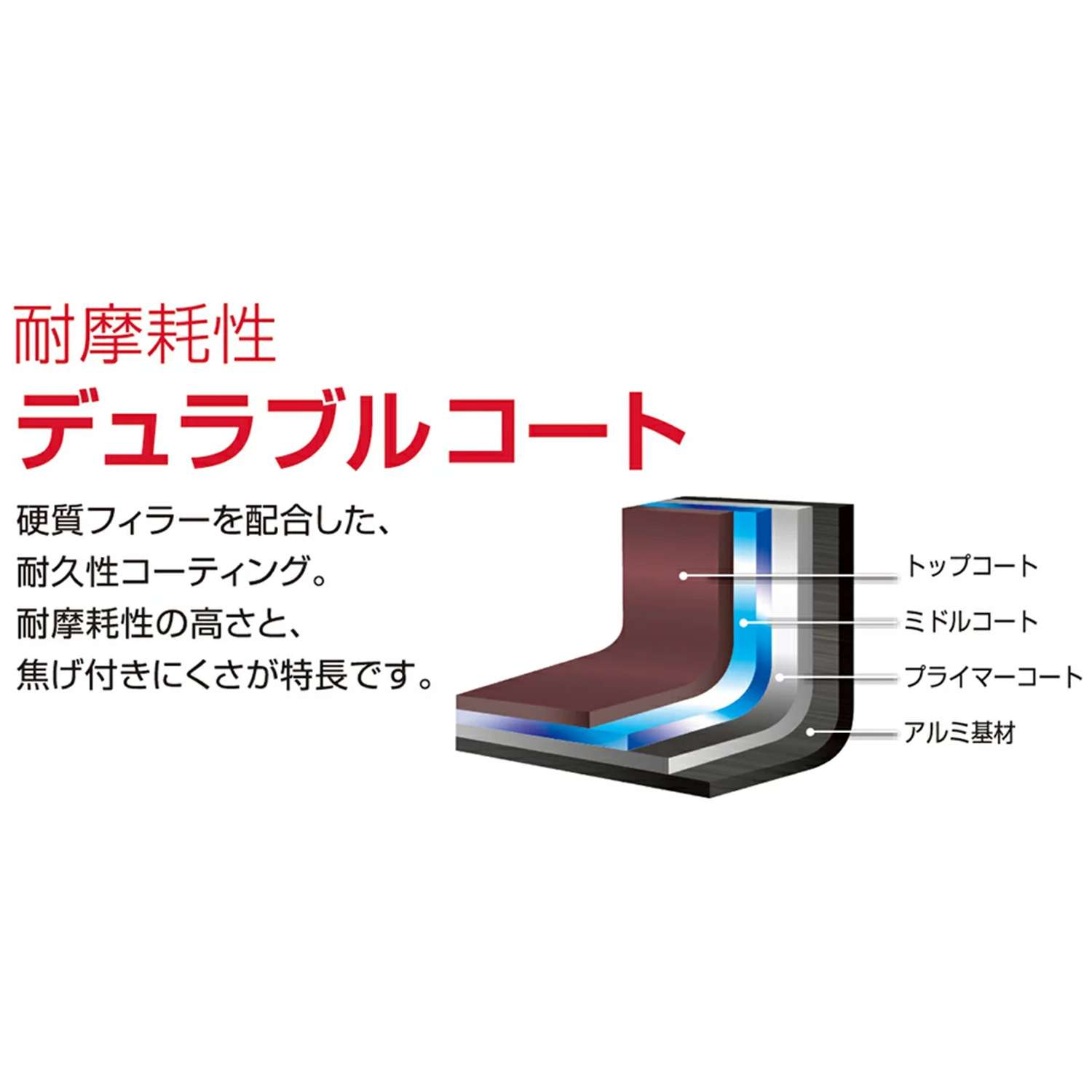 サーモス THERMOS 炒め鍋 20cm