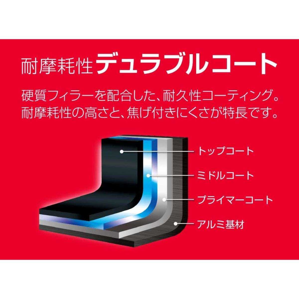 サーモス THERMOS デュラブルシリーズ 取っ手のとれる鍋 18cm