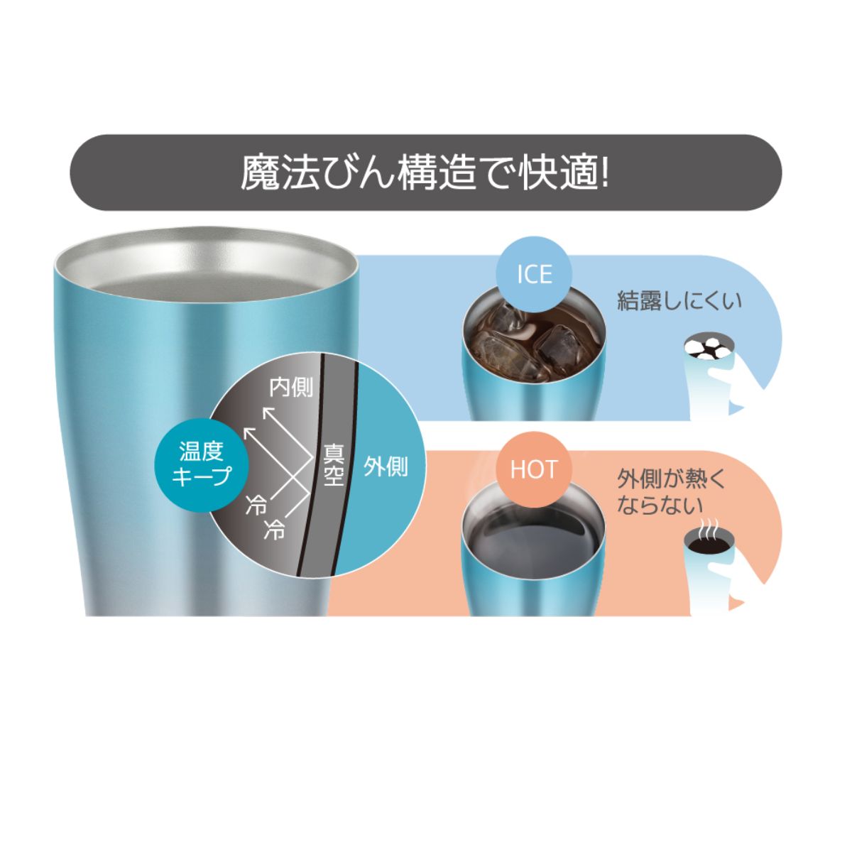 公式通販】 サーモス THERMOS 真空断熱タンブラー 0.34L | 印鑑・はんこの通販シヤチハタ (シャチハタではありません)オフィシャルショップ