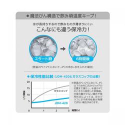 サーモス THERMOS 真空断熱タンブラー 0.42L_5