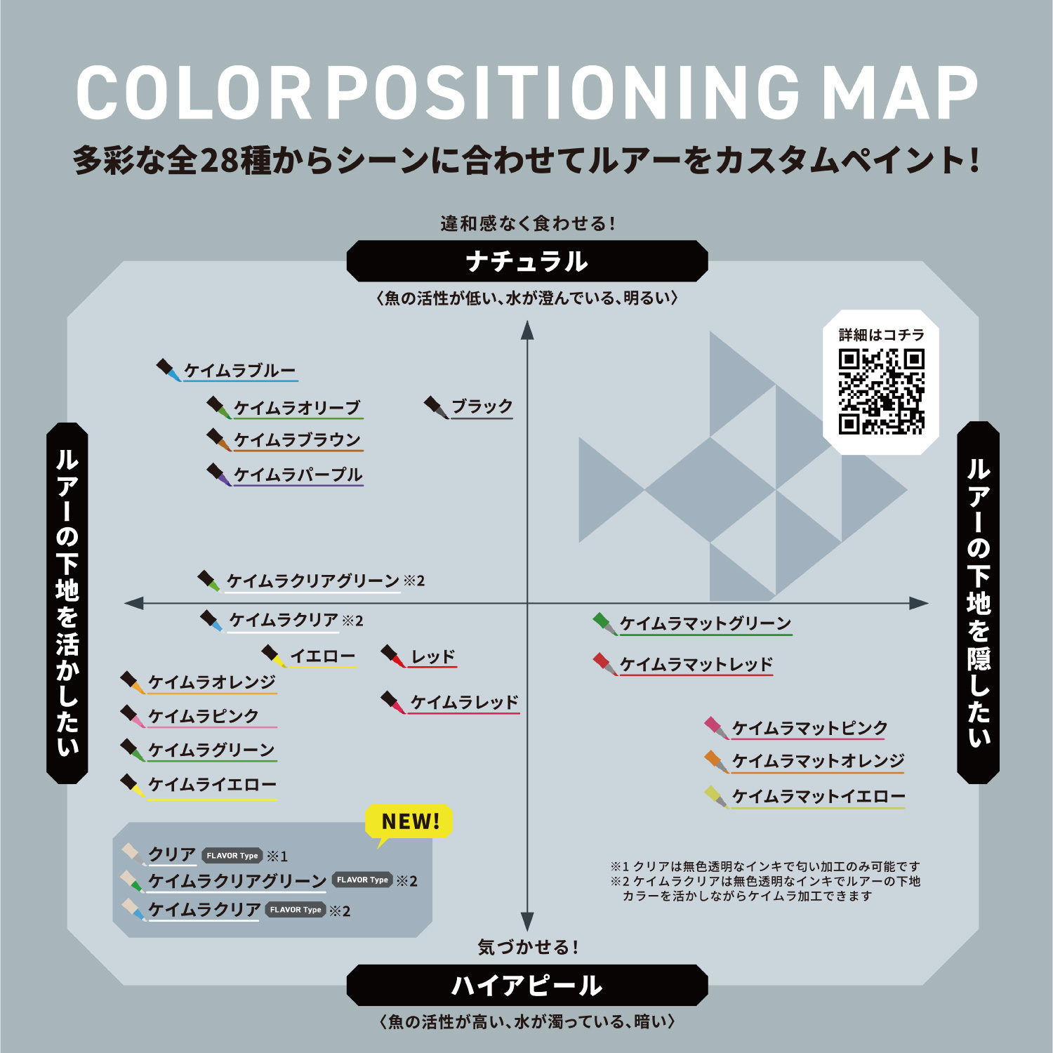 Artline IREGUI MARKER イレグイマーカー フレーバータイプ							_6