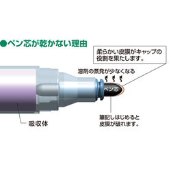 乾きまペン 油性マーカー 太字・角芯 8色セット 紙ケース_2