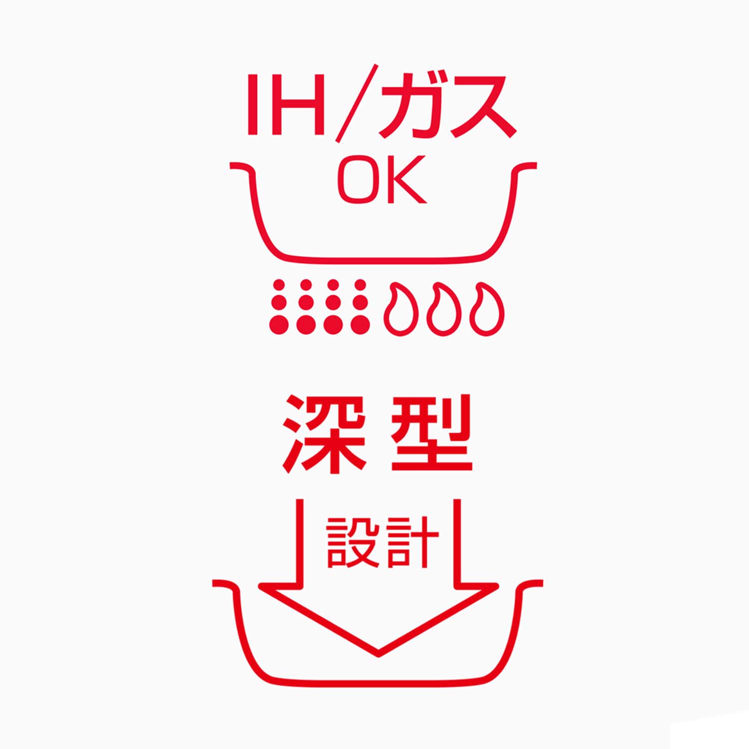 THERMOS デュラブルシリーズフライパン ガス・HI対応 深型