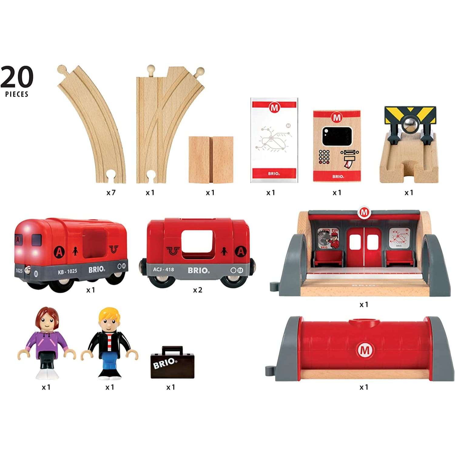 BRIO ブリオ WORLD メトロレールウェイセット 木製 レール  正規輸入品_2