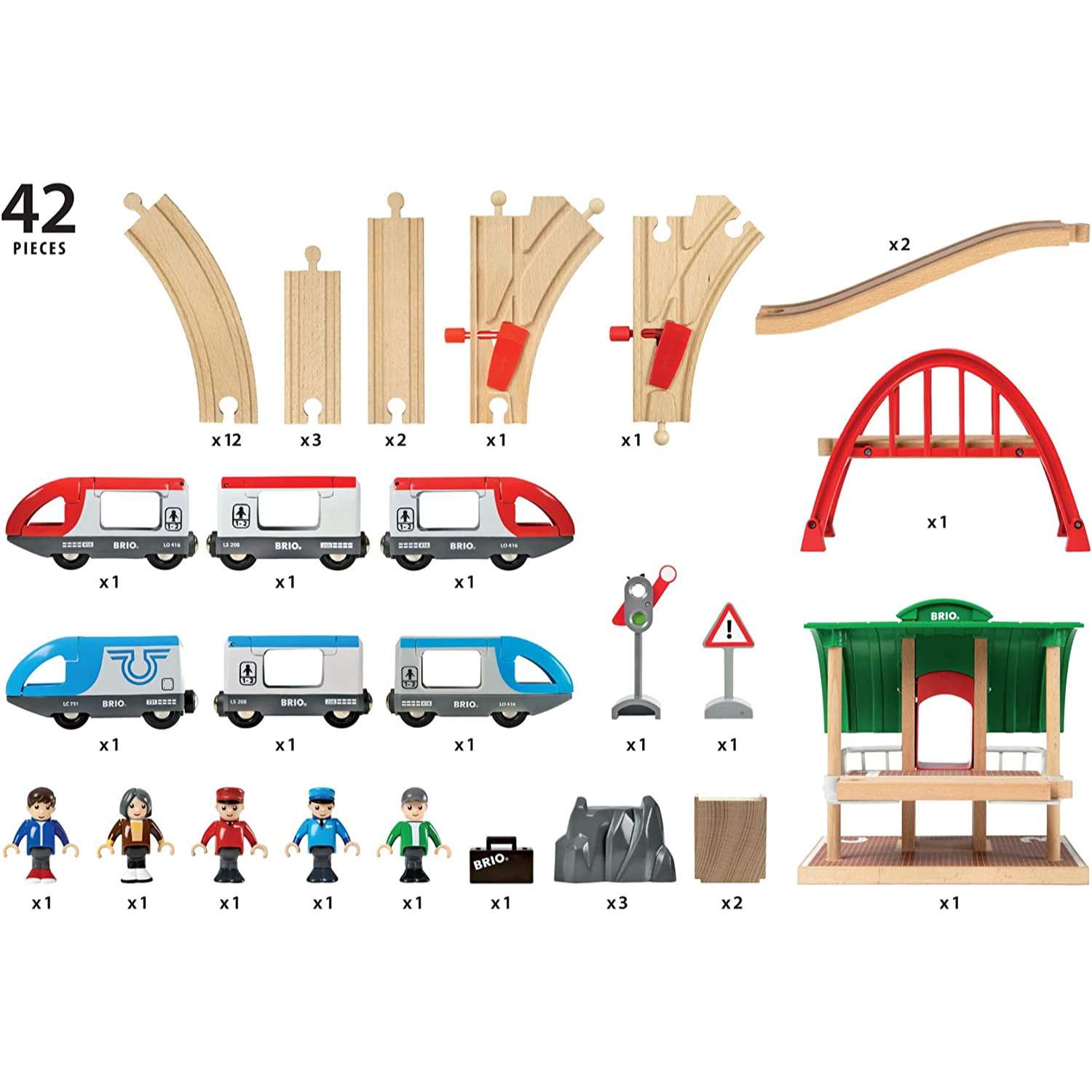 BRIO ブリオ WORLD トラベルレールセット 全42ピース 電動車両 木製 レール 正規輸入品_2