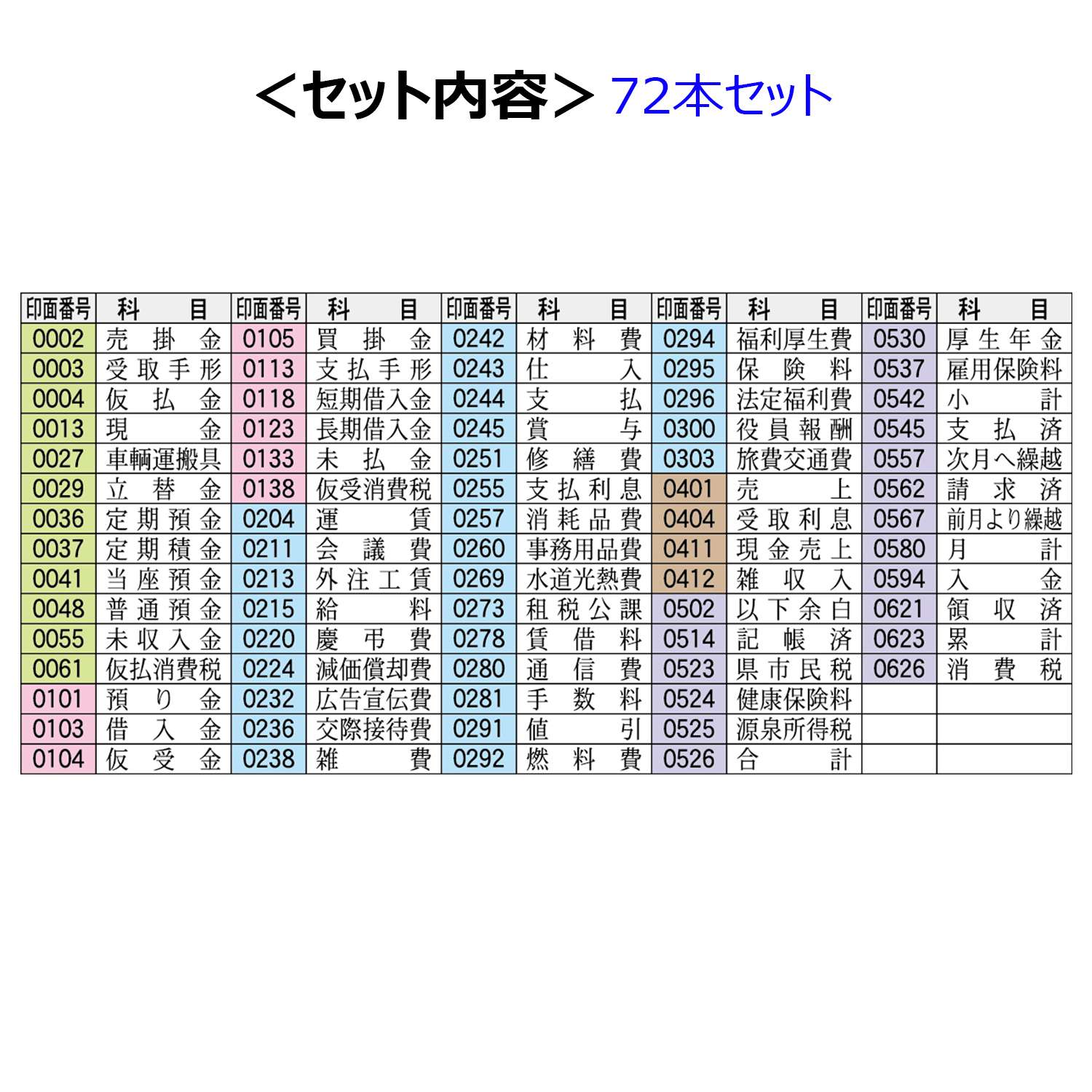 科目印 72本セット_2