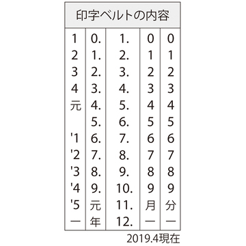 日付印 データーネームEX12号 スタンド式【データ入稿】