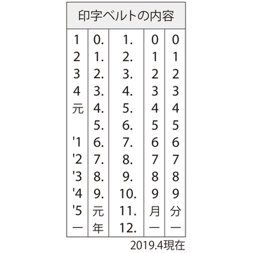 日付印 データーネーム16号 グリップ式【データ入稿】_3