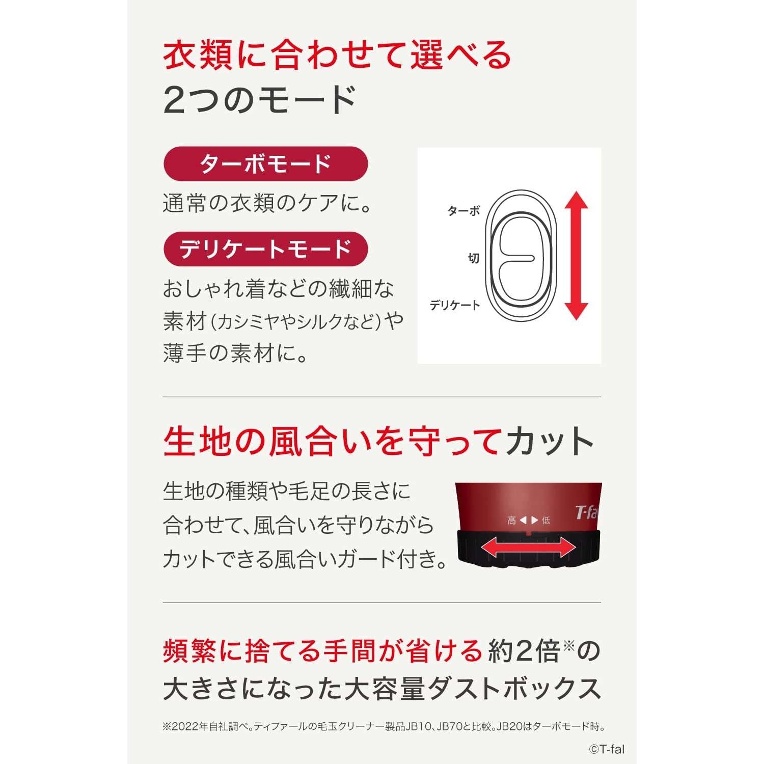 ティファール 毛玉取り器 乾電池式 毛玉クリーナー 3枚刃 デリケートモード搭載 レッド _4