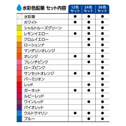 Artlineアートライン 水彩色鉛筆 12色セット_7