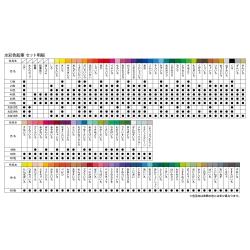 ファーバーカステル 水彩色鉛筆 100色セット_3