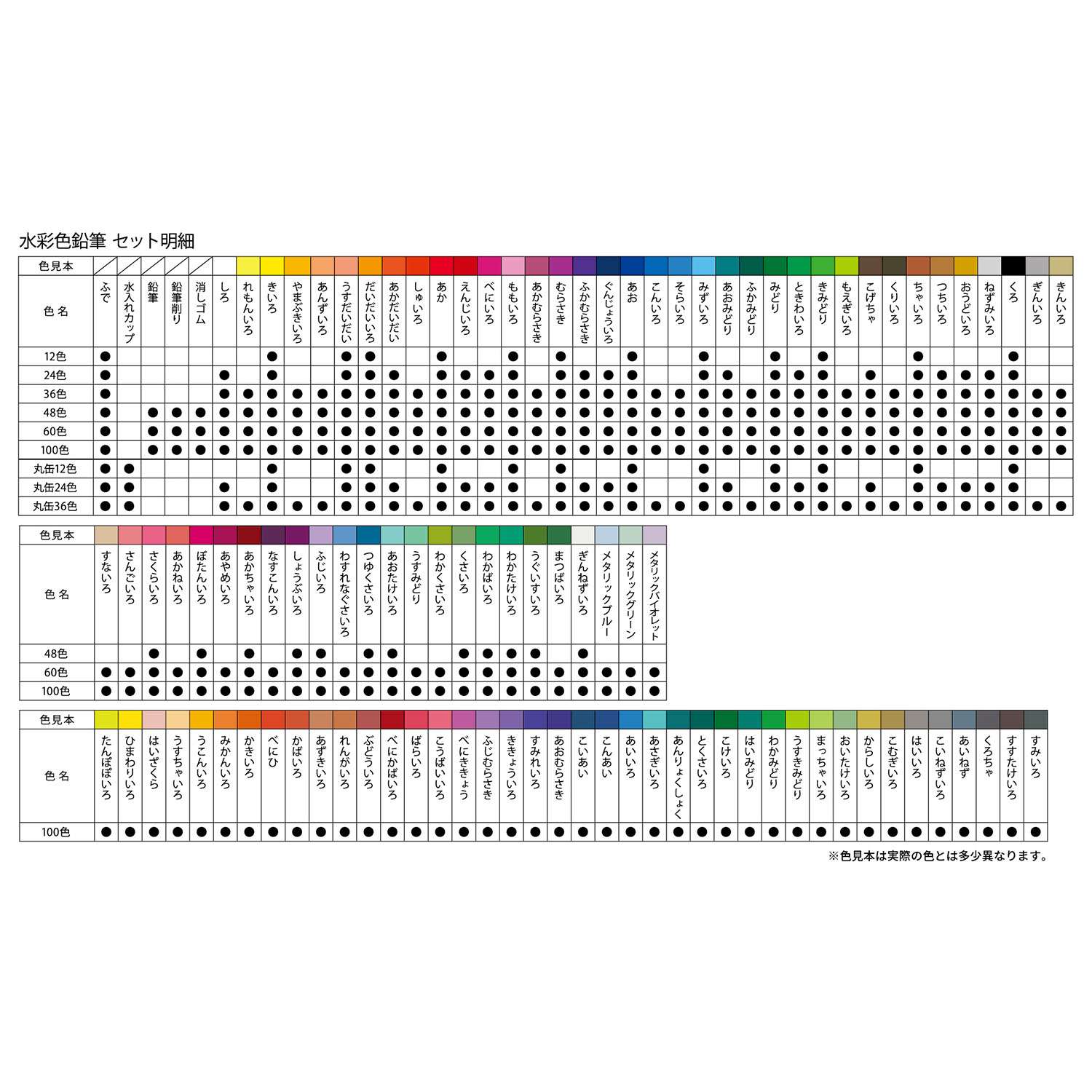 ファーバーカステル 水彩色鉛筆 100色セット